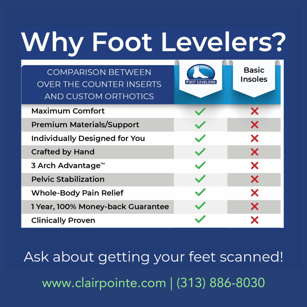 Why Foot Levelers